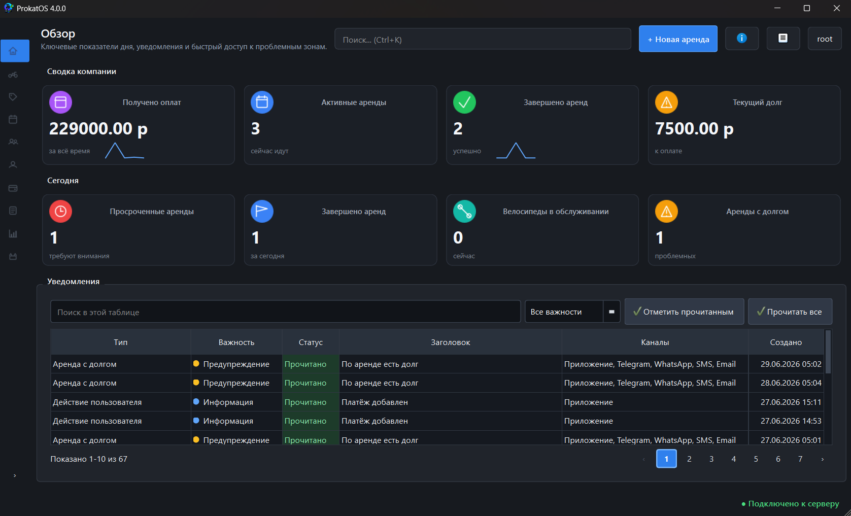 ProkatOS interface — overview: rentals, debts and today's notifications