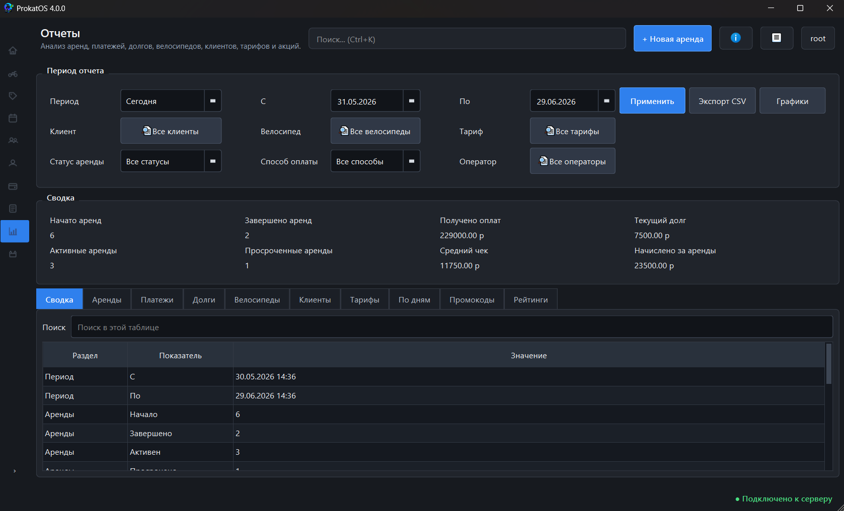ProkatOS interface — reports on rentals, payments and debts
